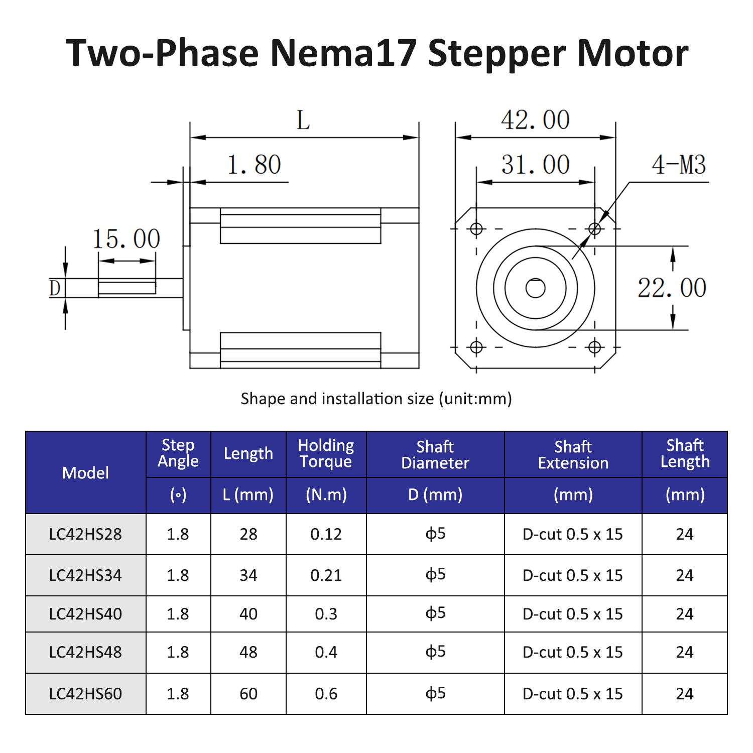 2phase Nema17 stepper motor op - Nema 17 Stepper review and price