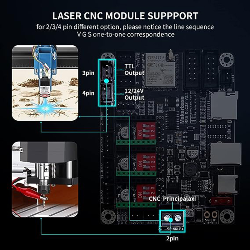 MKS DLC32 V2.1 Offline Control - Lm8Uu Bearing review and price