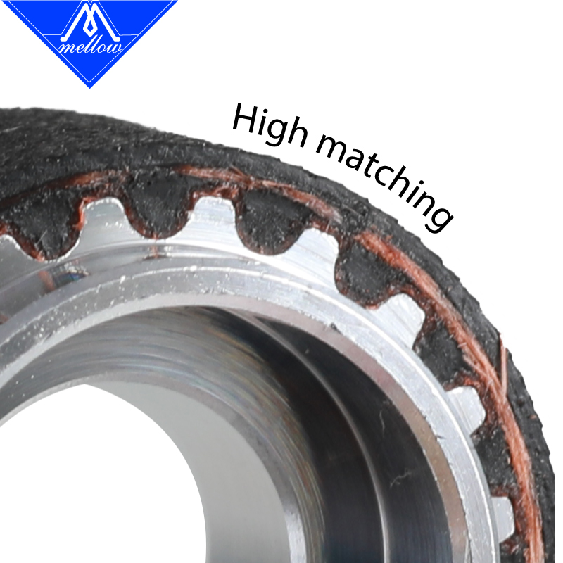 Mellow High Temperature Resist - Gt2 Belt review and price