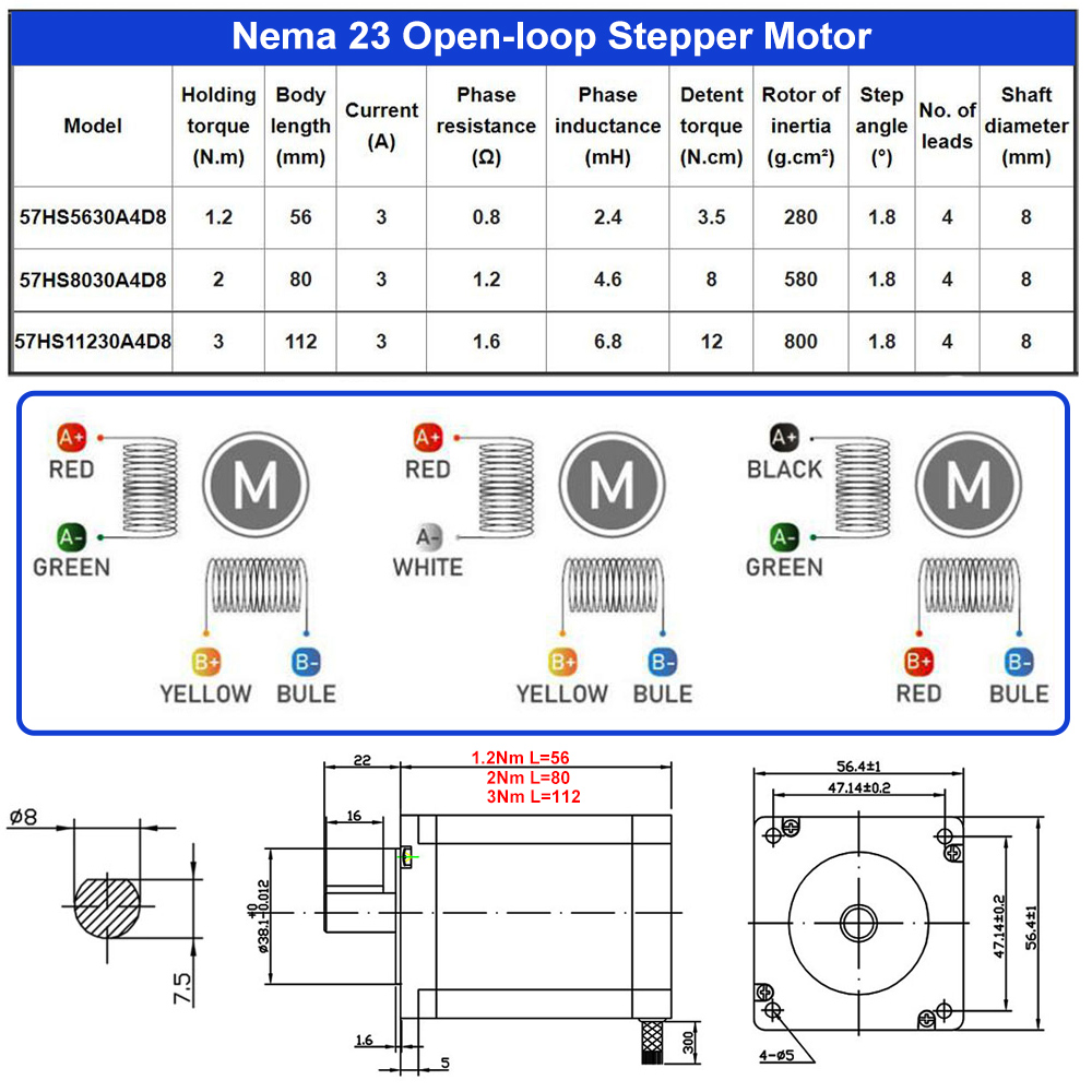 57mm Nema23 Closed Loop Geared - Nema23 Stepper review and price