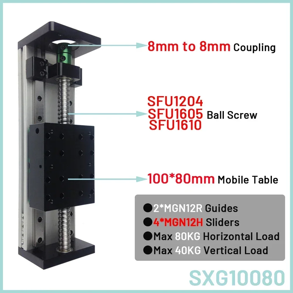 Double Square Linear Guide Sli - Ball Screw review and price