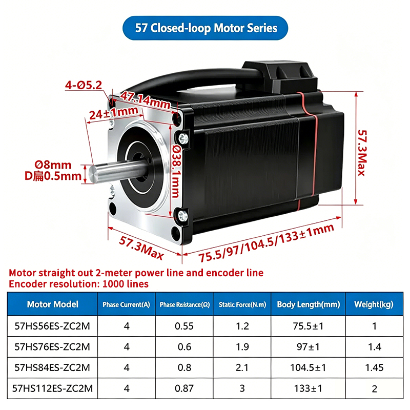 1.2/1.9/2.1/3N.m High Torque 4 - Nema23 Stepper review and price