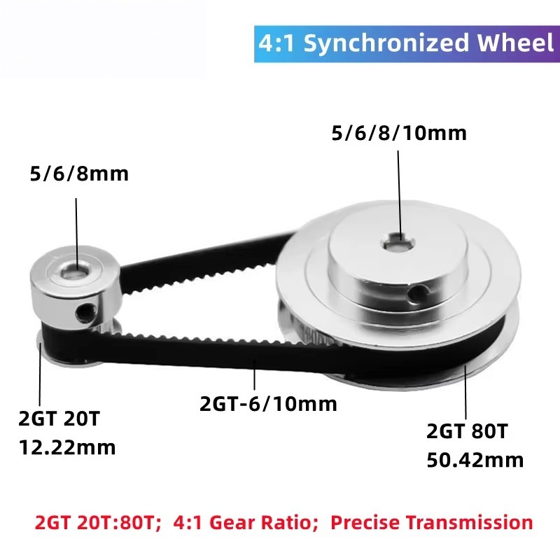 KUFAN 4:1 2GT Timing Belt Pull - Gt2 Pulley review and price