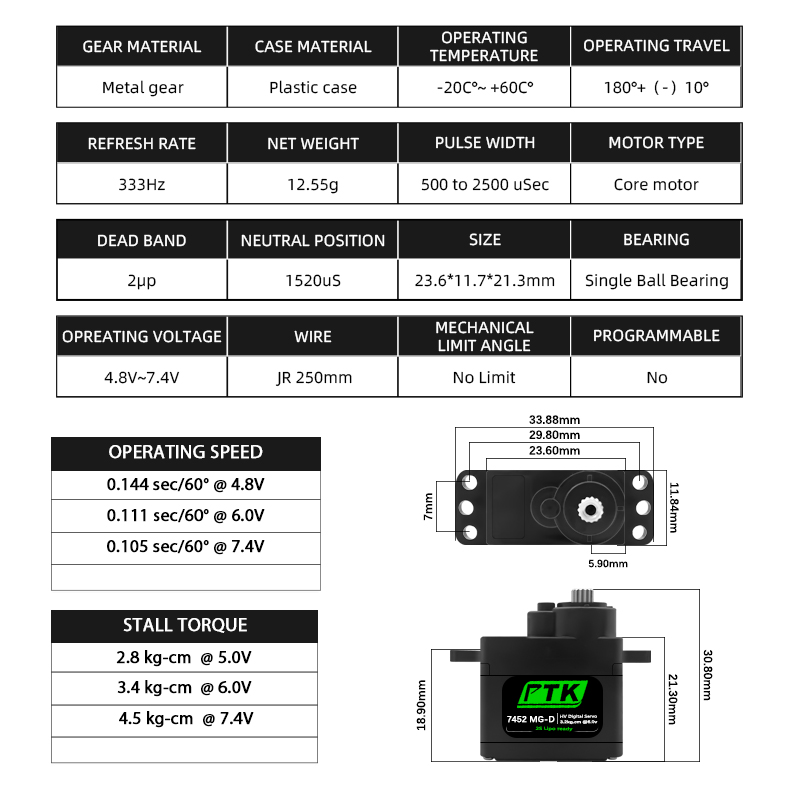 PTK 7452 MG-D 9g Digital Servo - Servo 9G review and price