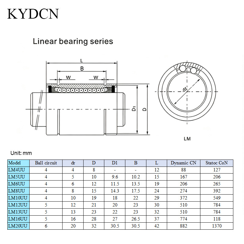 12pcs LM8UU LM3UU LM6UU LM10UU - Lm8Uu Bearing review and price